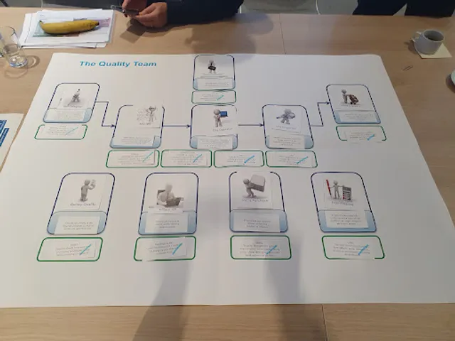 MTU Aero Engines AG - Kantine