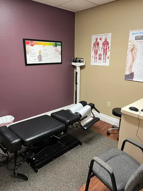 Atlantic Chiropractic and Wellness Center