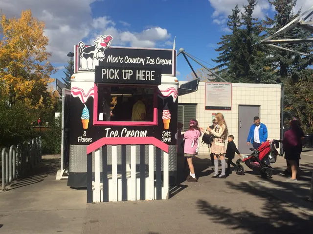 Moo's Country Ice Cream Ltd