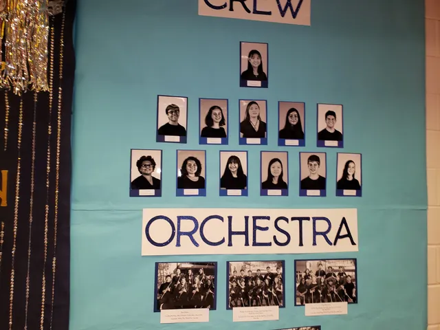 Memorial High School Performing Arts Center