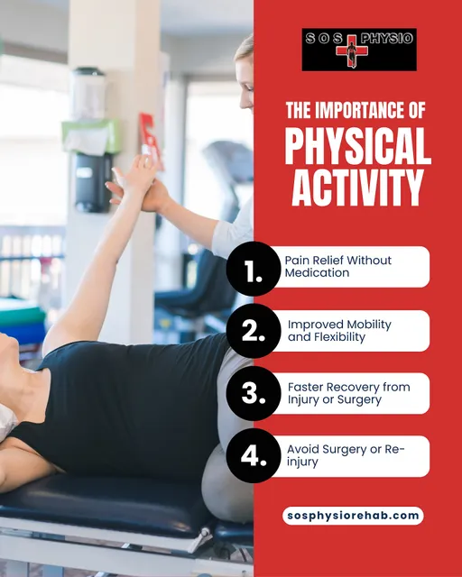 SOS PHYSIO - Physical Therapy