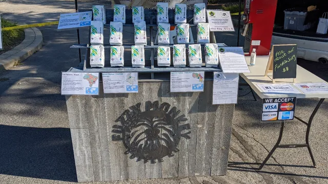 Fuzzy Monkey Coffee Co.