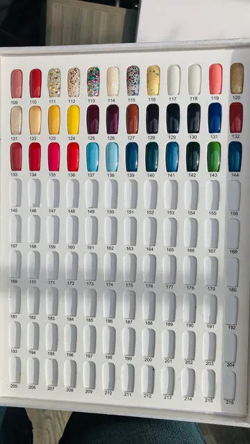 Posh & Polished Nails Spa 3rd & Broadway