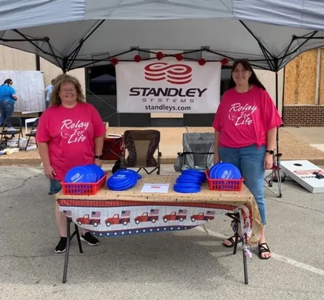 Standley Systems