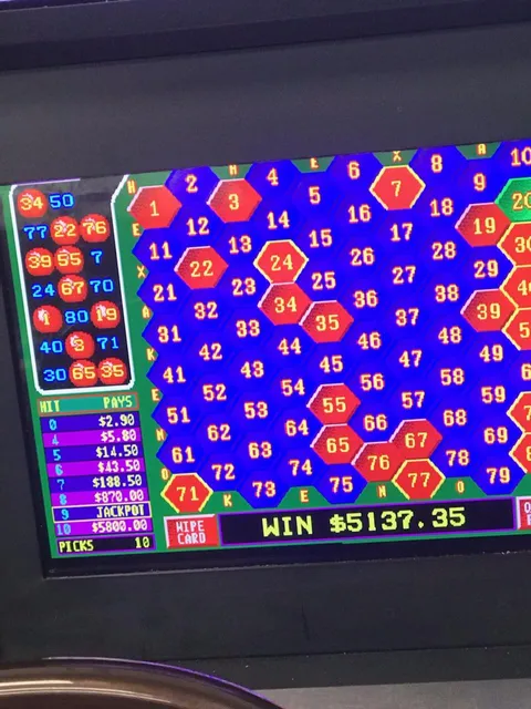 Gameroom Emmys Friend