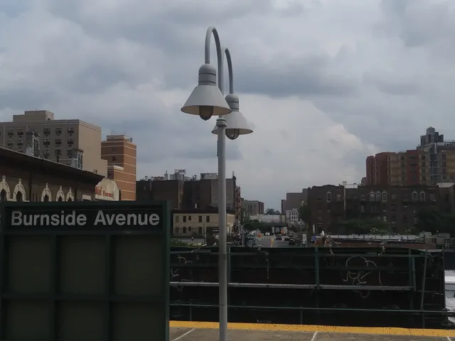 Millennium Dance Company