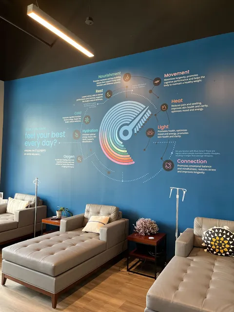 Restore Hyper Wellness