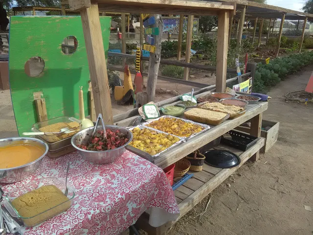 Pima County Cooperative Extension-university Of Arizona