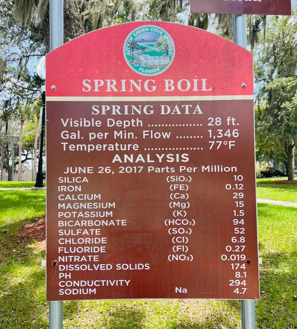 Green Cove Springs City Pool