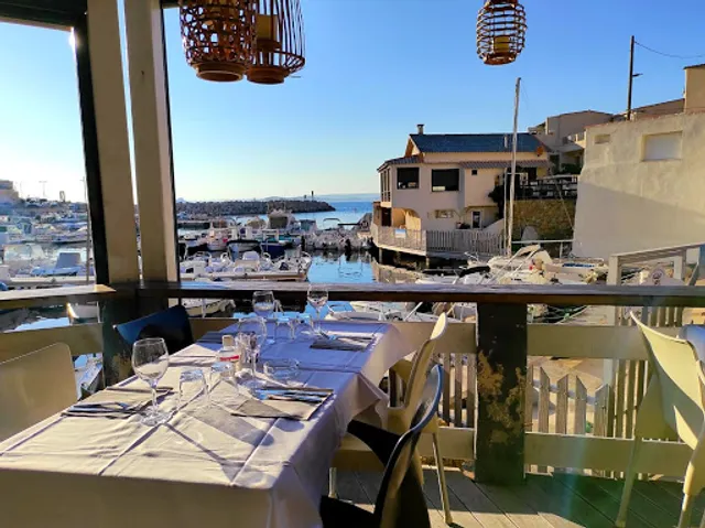 La Marine Des Goudes