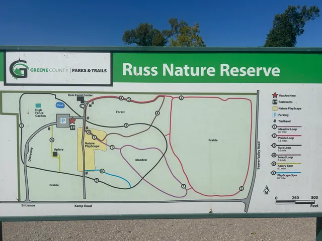 Russ Nature Reserve