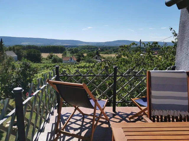 Itt és Most - Szent György-hegy