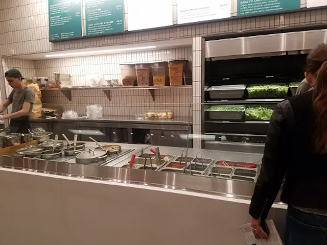 sweetgreen