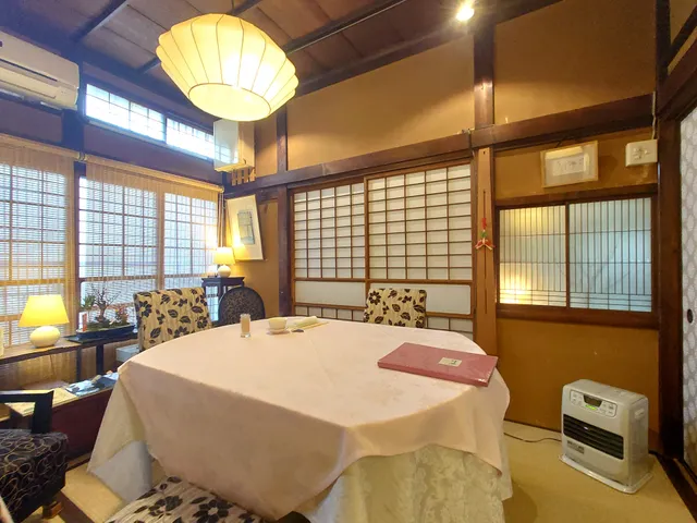 Kogetsu Ikenohata Honten