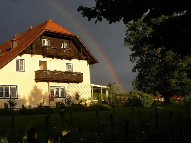 Landhaus Strussnighof