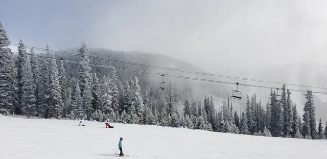 Keystone Sports - River Run