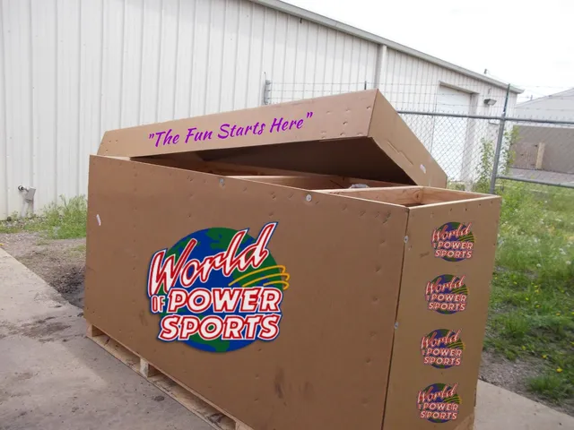 World of Powersports (Decatur)