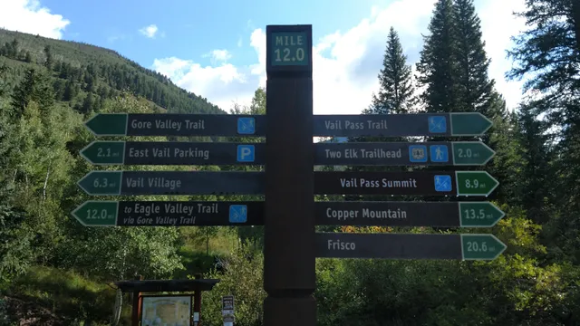 Gore Creek Campground