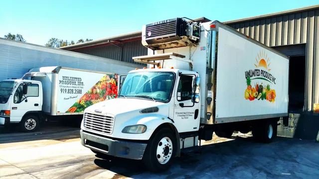 Unlimited Produce Inc.