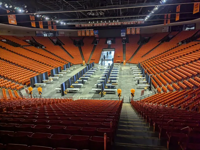 Don Haskins Center