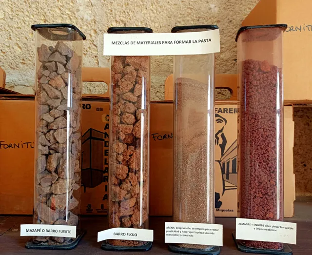 Centro Alfarero "Casa las Miquelas"