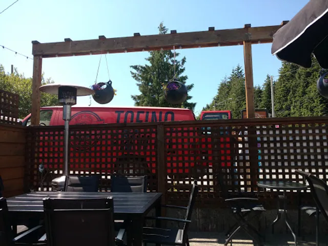 Howler's Family Restaurant and Amusements