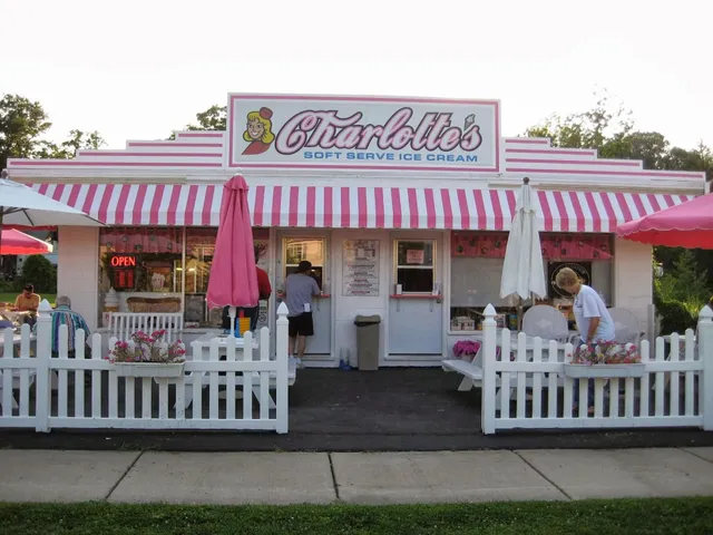 Charlotte's Ice Cream