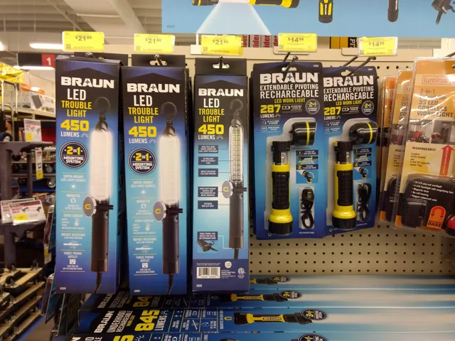 Winchester East Shopping Center