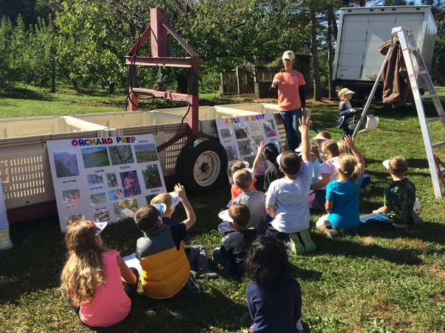 K Schlegel Fruit Farm LLC