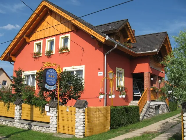 Hócza Vendégház és Rönkház Szilvásvárad