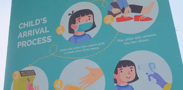 KLAY Dell EMC - Preschools and Daycare