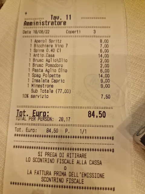 Ristorante Antica Osteria Degli Artisti