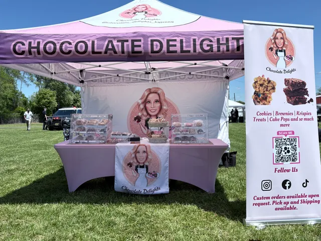 Chocolate Delights LLC