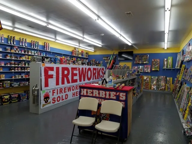 Herbie’s Famous Fireworks Blacksburg, SC