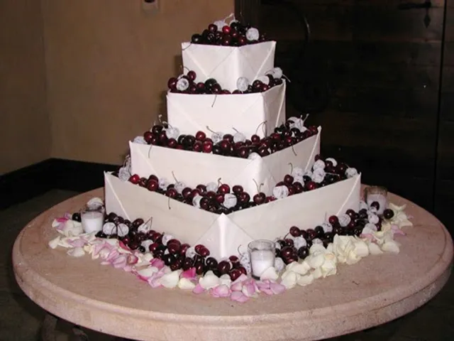 Not Just Cheesecakes