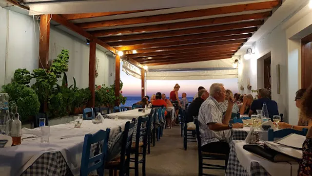 Women's Cooperative of Petra