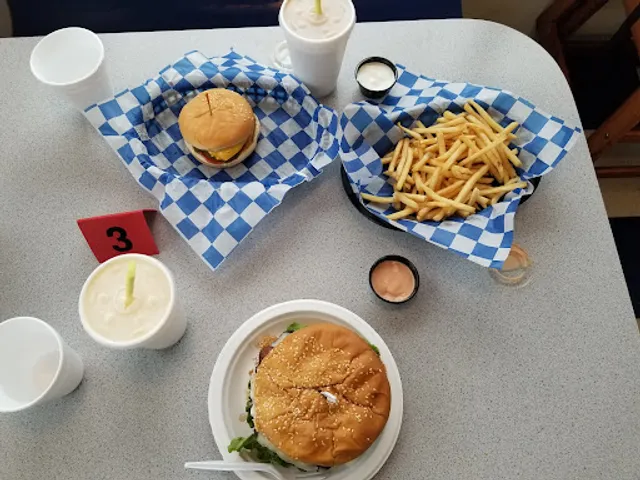 Restaurant Development Co Llc