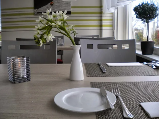 Restaurant Vogelsang