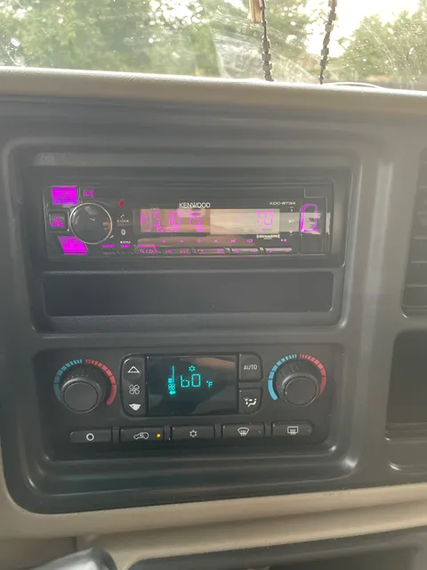 Ground Gear Performance