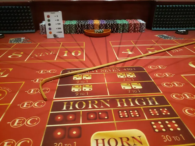 Royale Flush Gaming, LLC