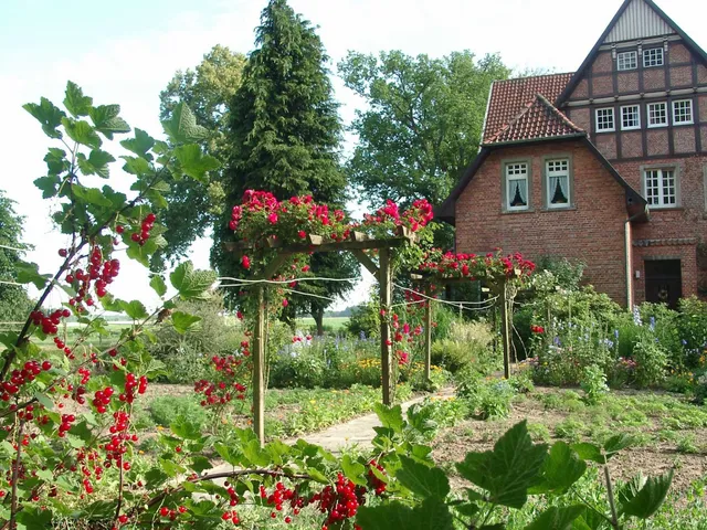 Ferienhof Schmidt GbR