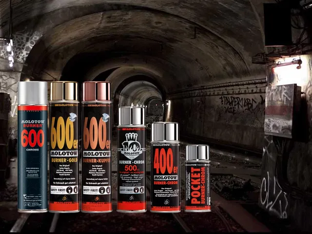 MOLOTOW Hk Write The Future - 城市藝術塗料專門店 MOLOTOW SPRAY PAINT GRAFFITI HONG KONG