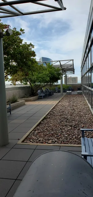 MD Anderson Cancer Center