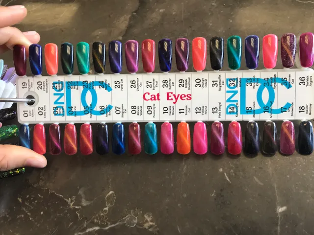 Gorgeous Nails ( nails, waxing, threading , eyelash extensions )