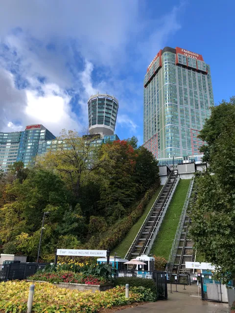 Falls Incline Railway
