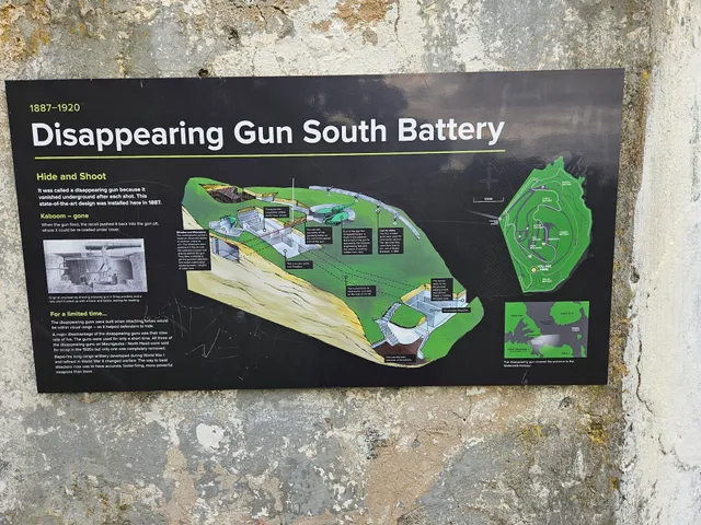 North Head, South Battery