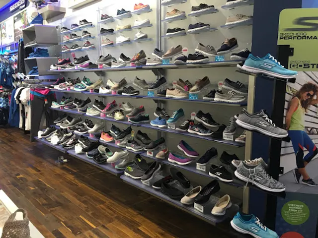 SKECHERS Retail
