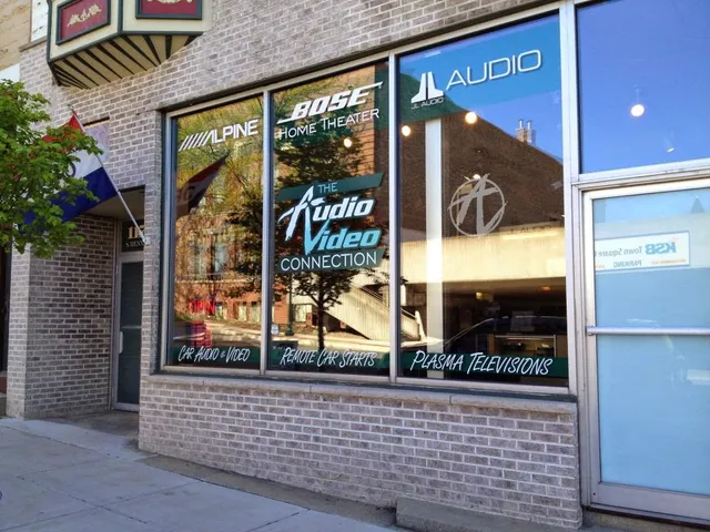 Audio Video Connection Inc