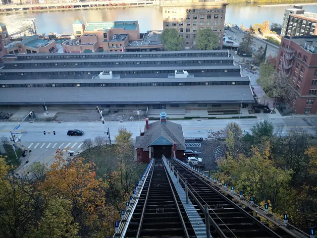 Monongahela Incline