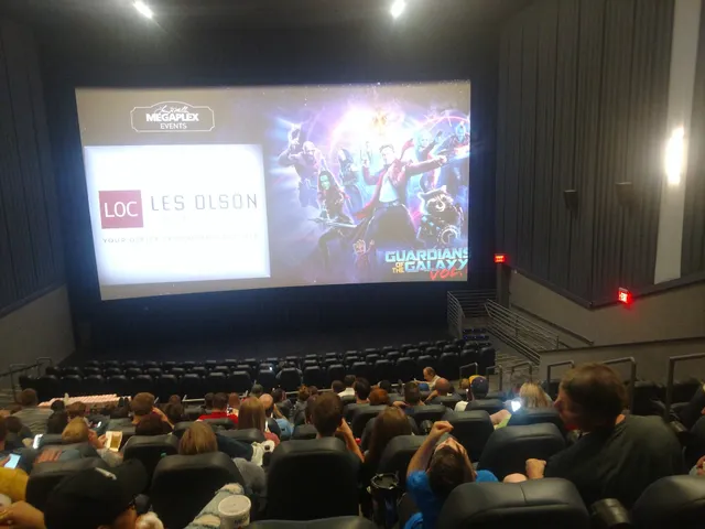 IMAX